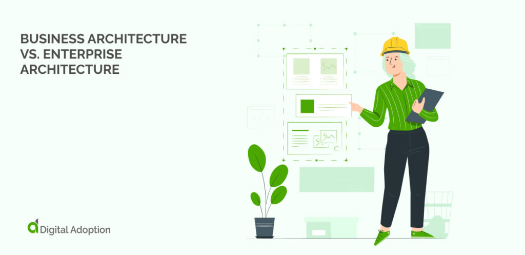 Introduction To Enterprise Business Architecture