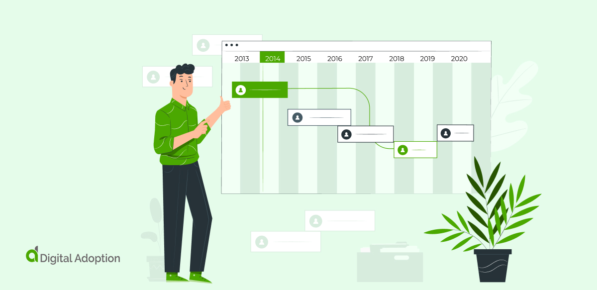 The Only Strategic Sales Roadmap You Need