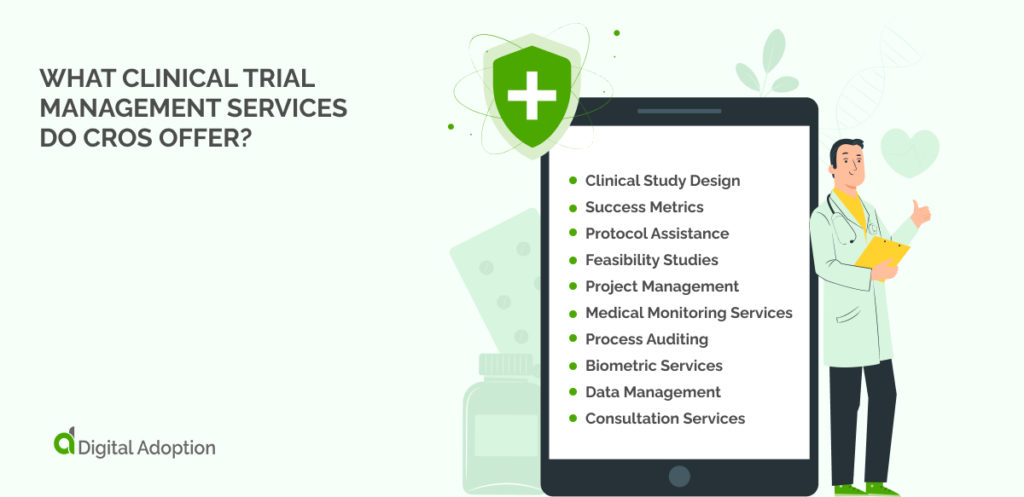 What Clinical Trial Management Services Do CROs Offer_