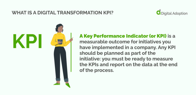 The Most Important Digital Transformation KPIs