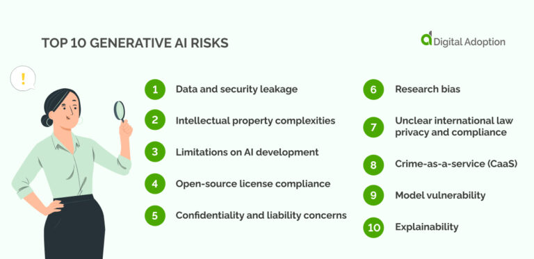 What Are The Top 10 Generative Ai Risks How To Stay Safe 3945