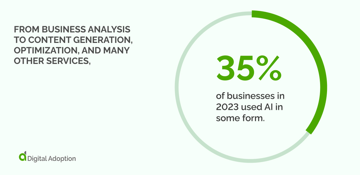 Ai Business Models Are Revolutionizing Enterprises