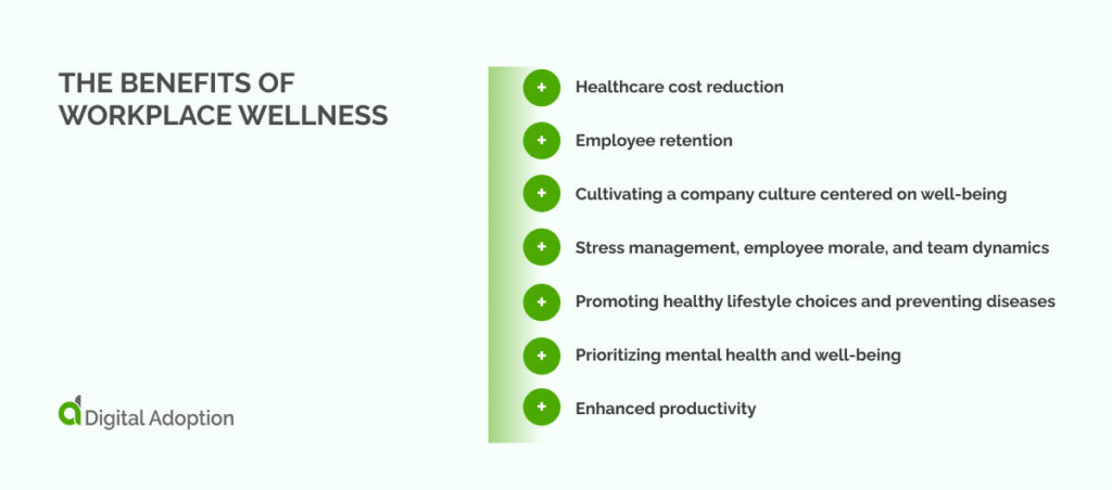 the benefits of workplace wellness