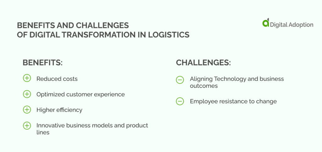 benefits and challenges  of digital transformation in logistics (2)