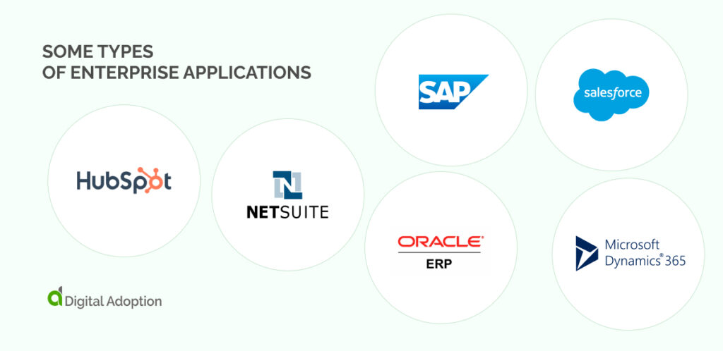 some types of enterprise applications