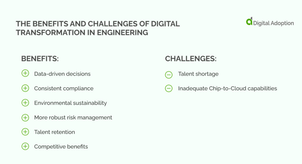 the benefits and challenges of digital transformation in engineering