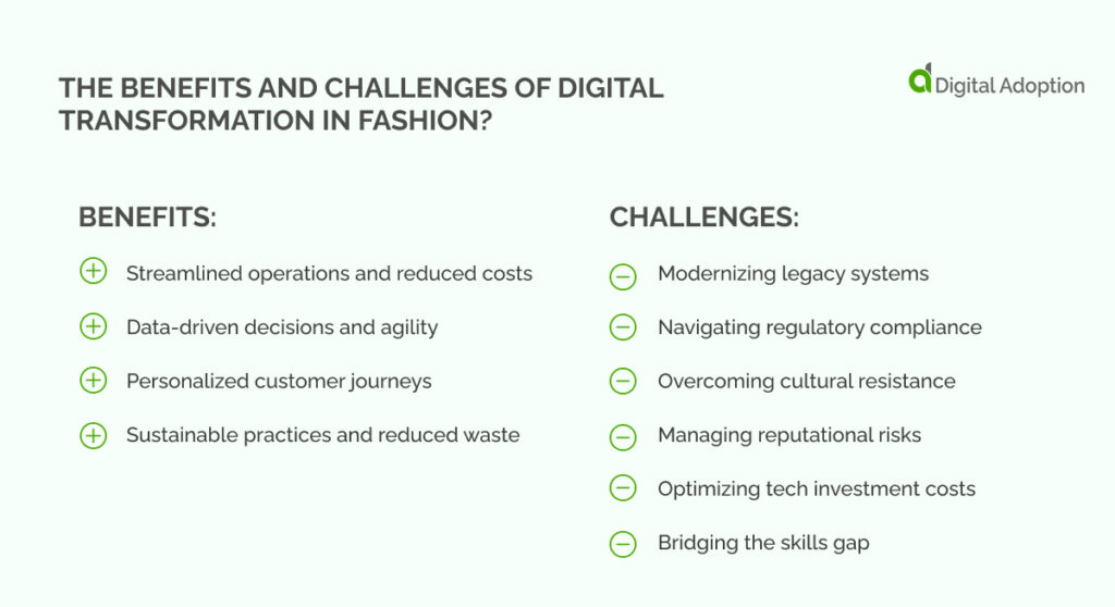 the benefits and challenges of digital transformation in fashion_