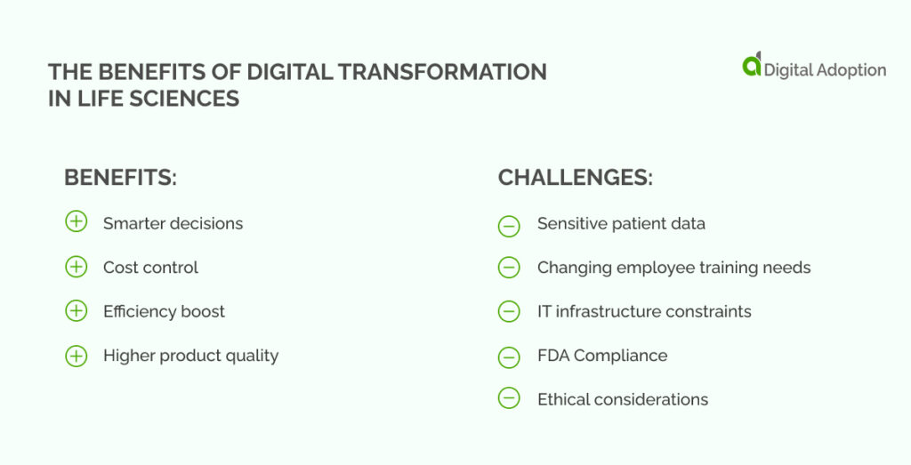 What are the benefits of digital transformation in life sciences? 