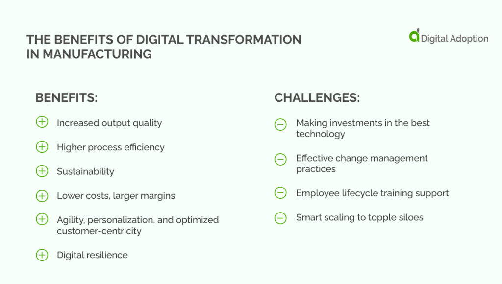 the benefits of digital transformation in manufacturing (2)