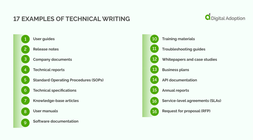 17 Examples of technical writing