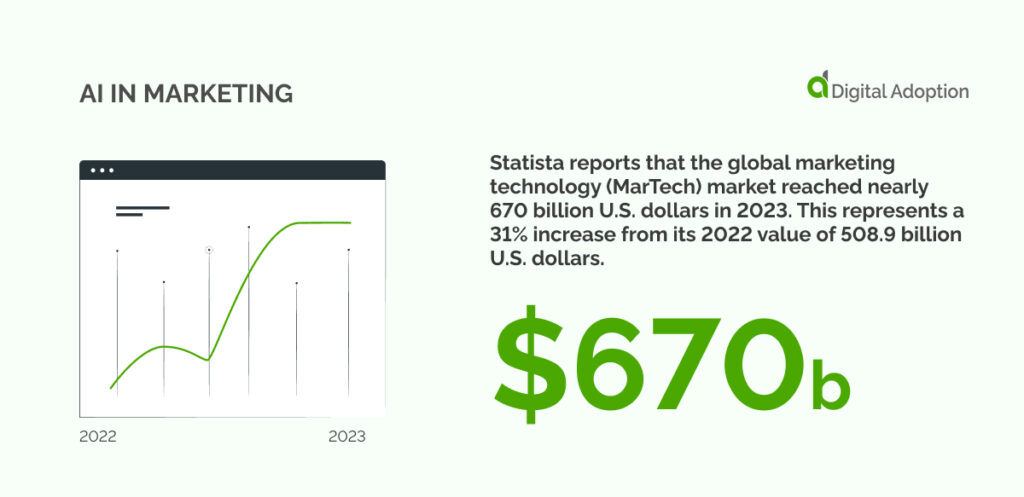 AI in marketing (1)