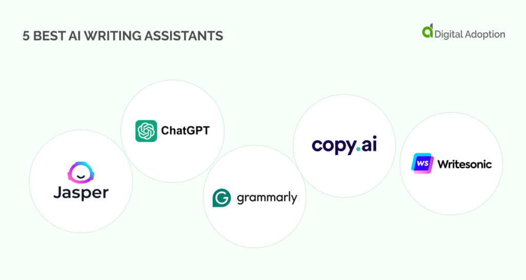 Easiest to use AI writing assistant (1)