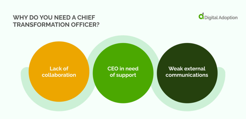 Why do you need a chief transformation officer_