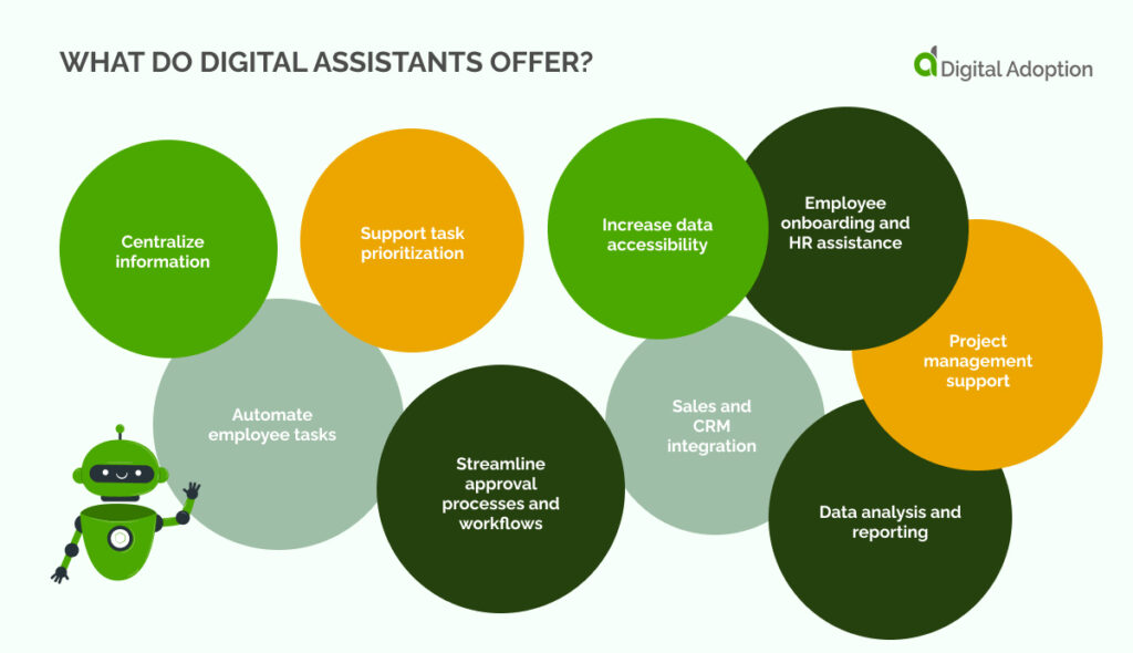 the skills and qualifications of a chief transformation officer (1)