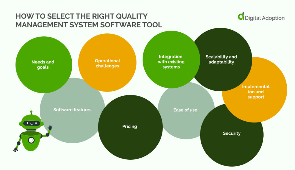 How to select the right quality management system software tool