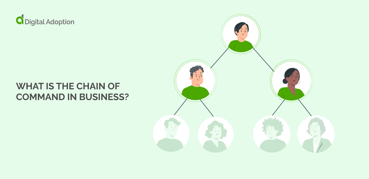 What is the Chain of Command in Business?