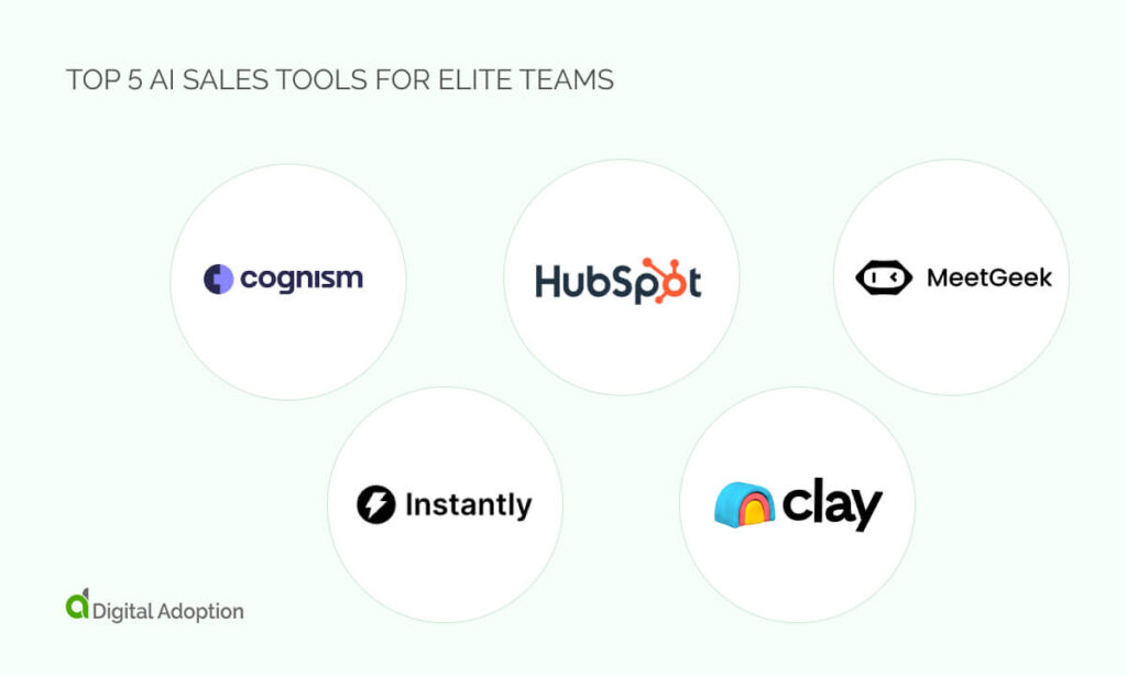 Top 5 AI Sales Tools for Elite Teams