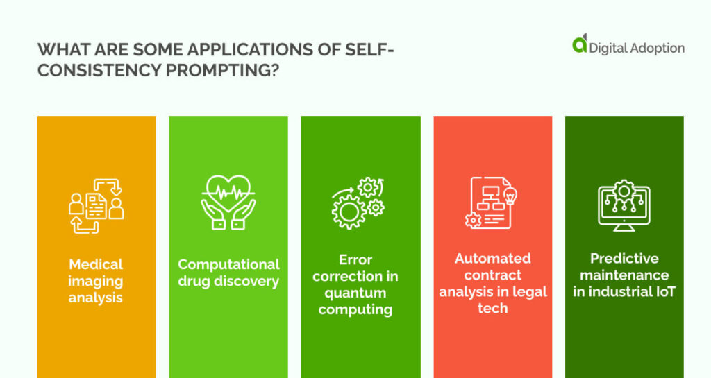 What are some applications of self-consistency prompting?