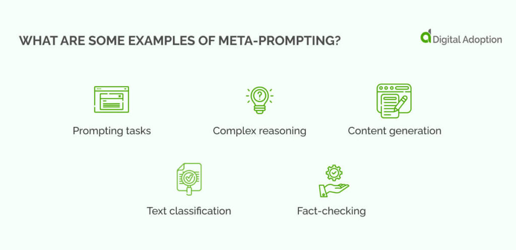 What are some examples of meta-prompting?