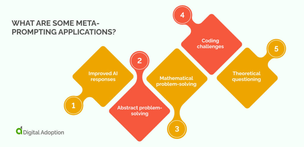 What are some meta-prompting applications?