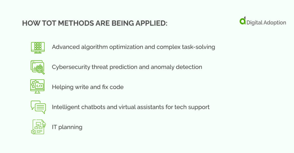 how ToT methods are being applied: