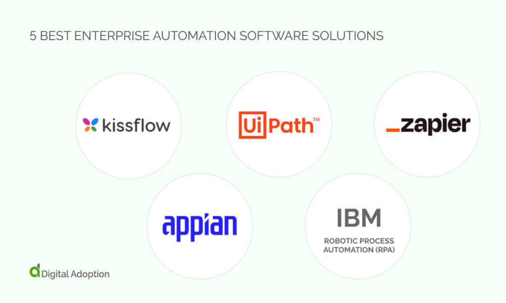 5 Best Enterprise Automation Software Solutions