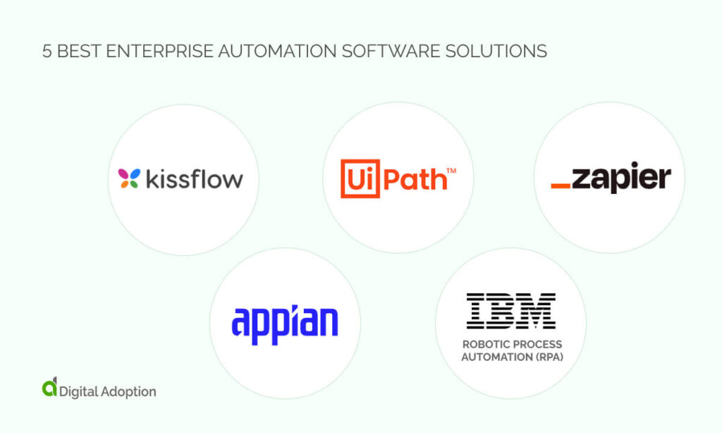 5 Best enterprise automation software solutions