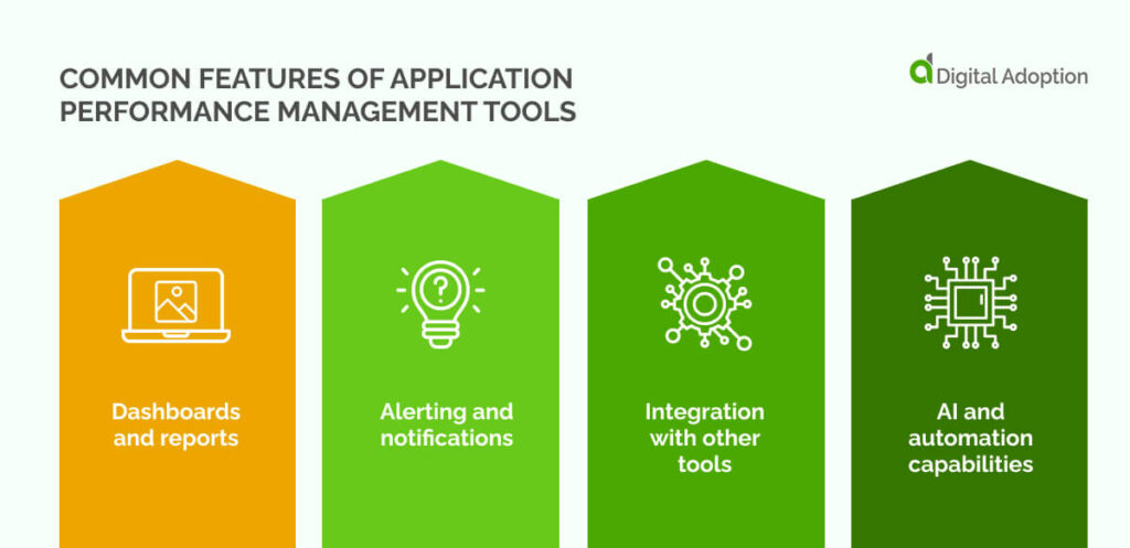 Common features of application performance management tools