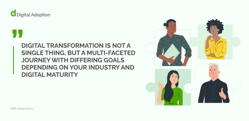 Digital transformation is not a single thing, but a multi-faceted journey with differing goals depending on your industry and digital maturity.